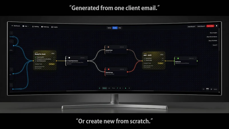 Plannex, Visual Project Canvas screenshot 1