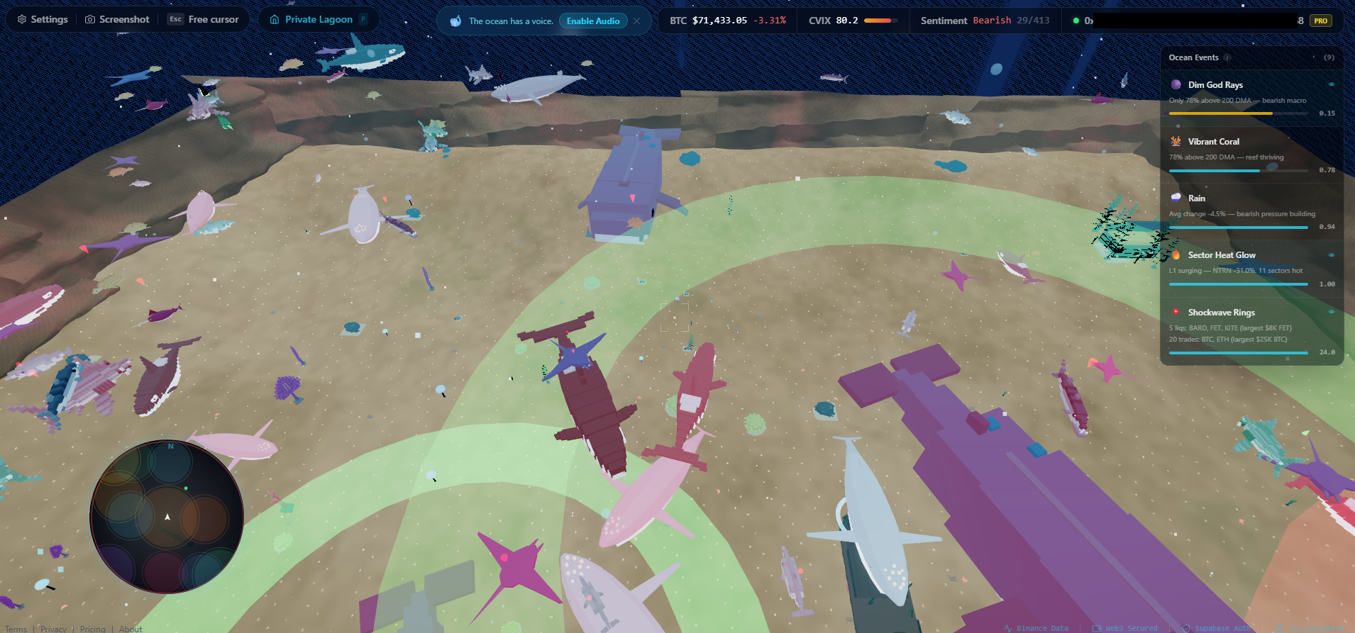 DeepMarket gallery image