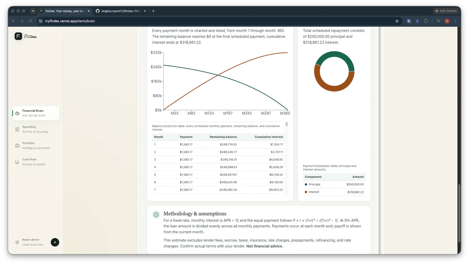 FinDex screenshot 6