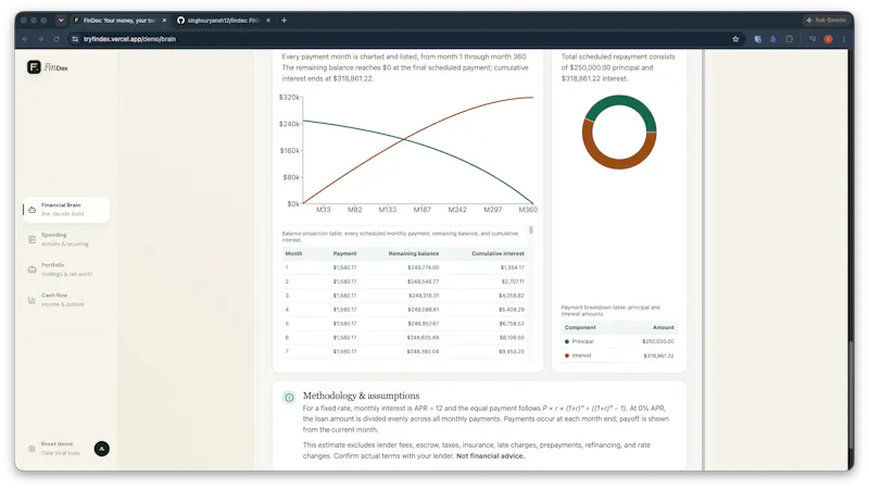 FinDex screenshot 6