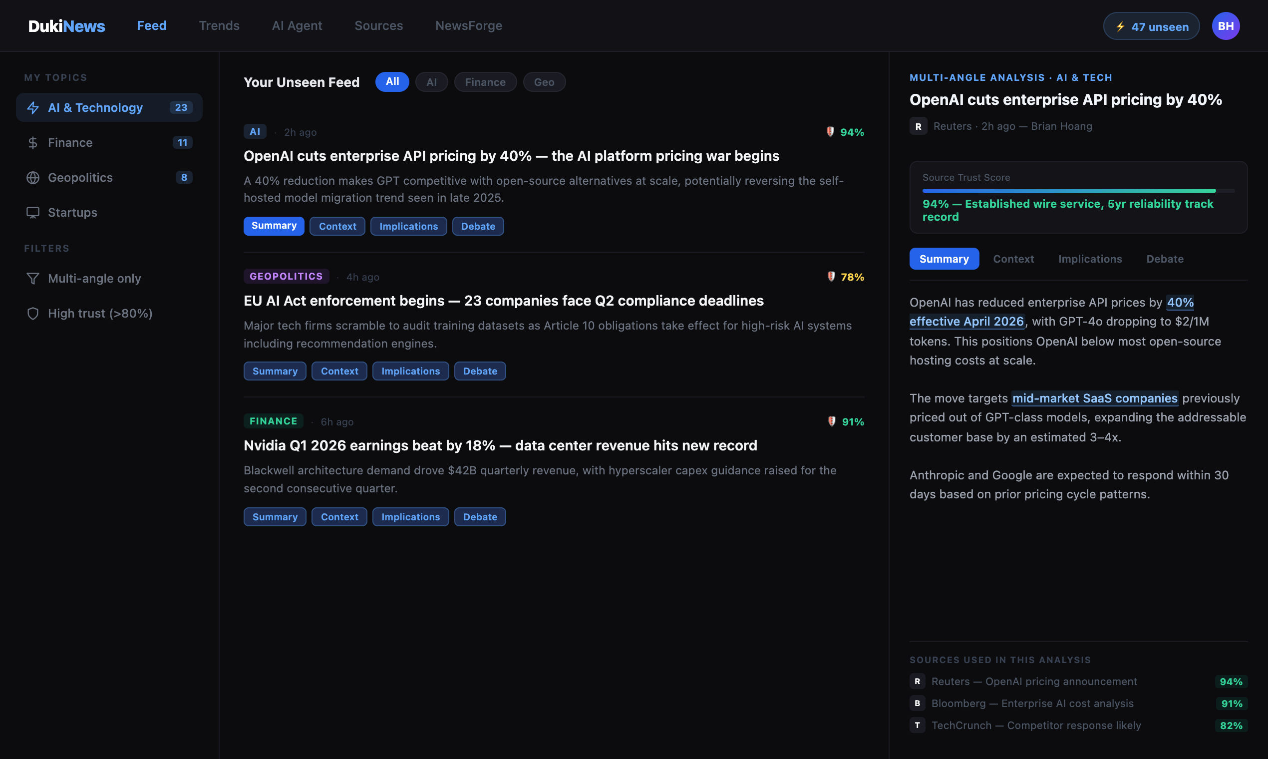 DukiAI News gallery image