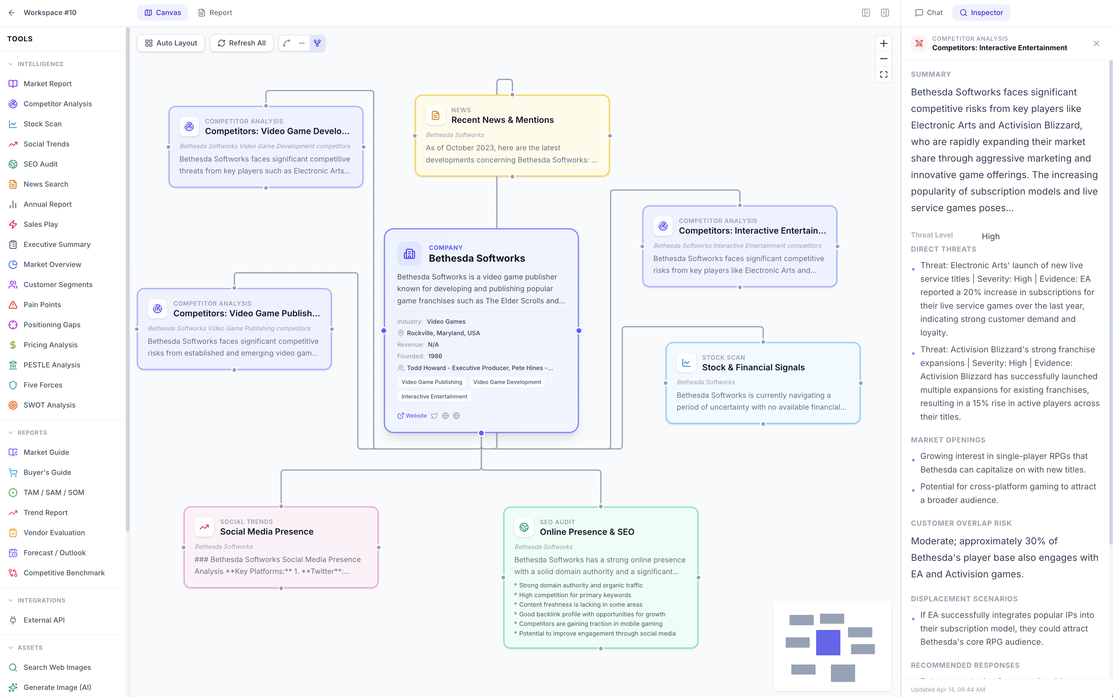 MarketGeist gallery image