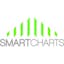 SmartCharts