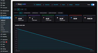 Virtevo Insights gallery image