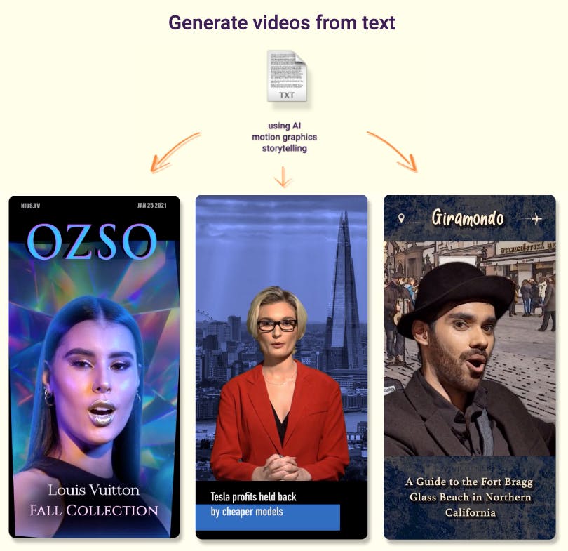 AI-powered video creator media 1