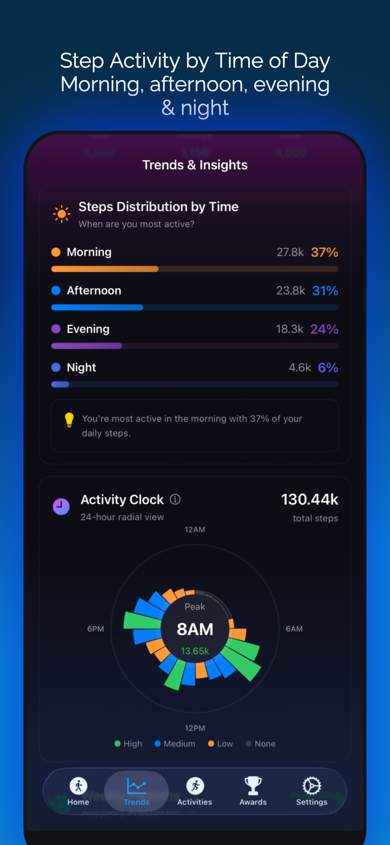 Steply: Steps App Pedometer gallery image