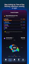 Steply: Steps App Pedometer gallery image