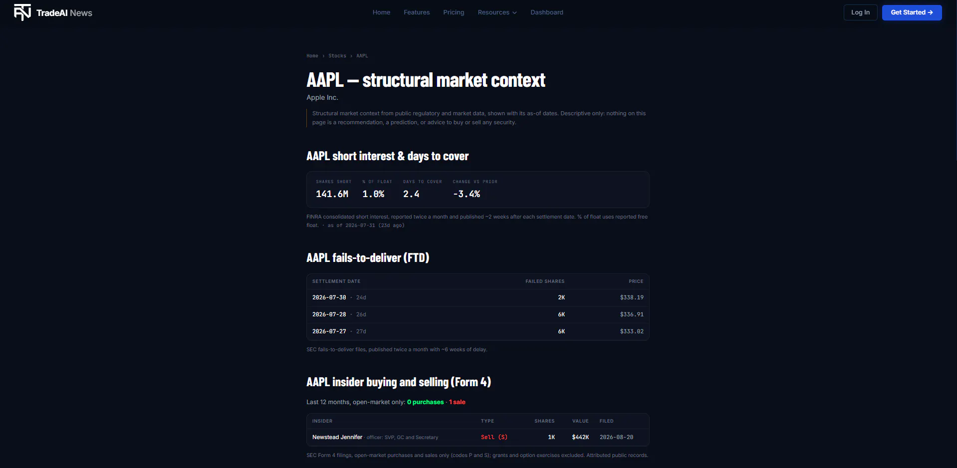 TradeAI News gallery image