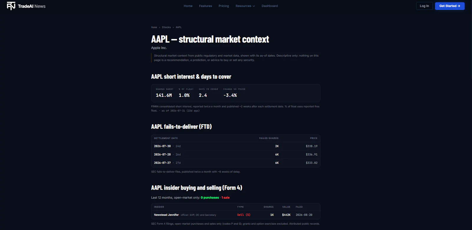 TradeAI News screenshot 6