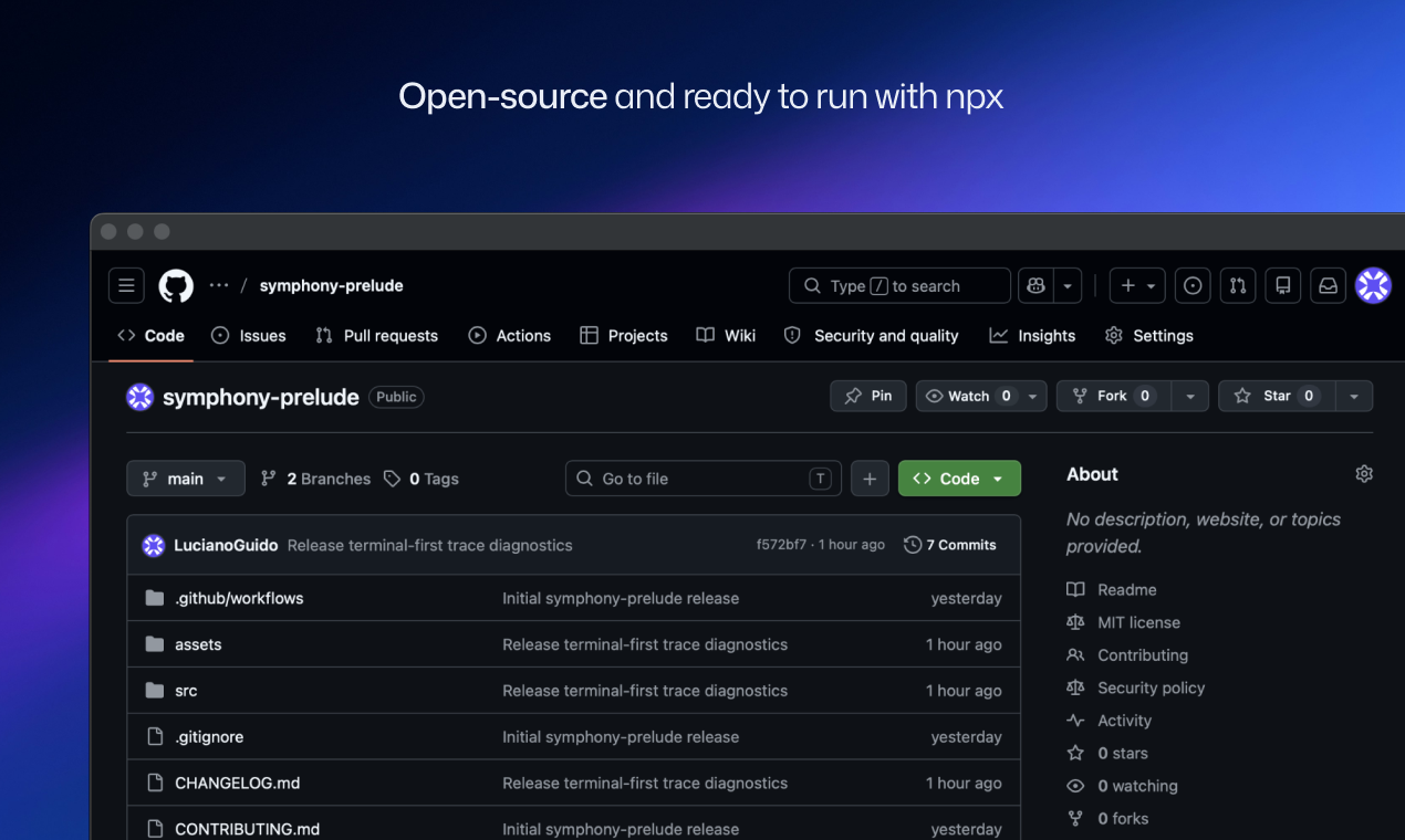 Prelude by Symphony gallery image