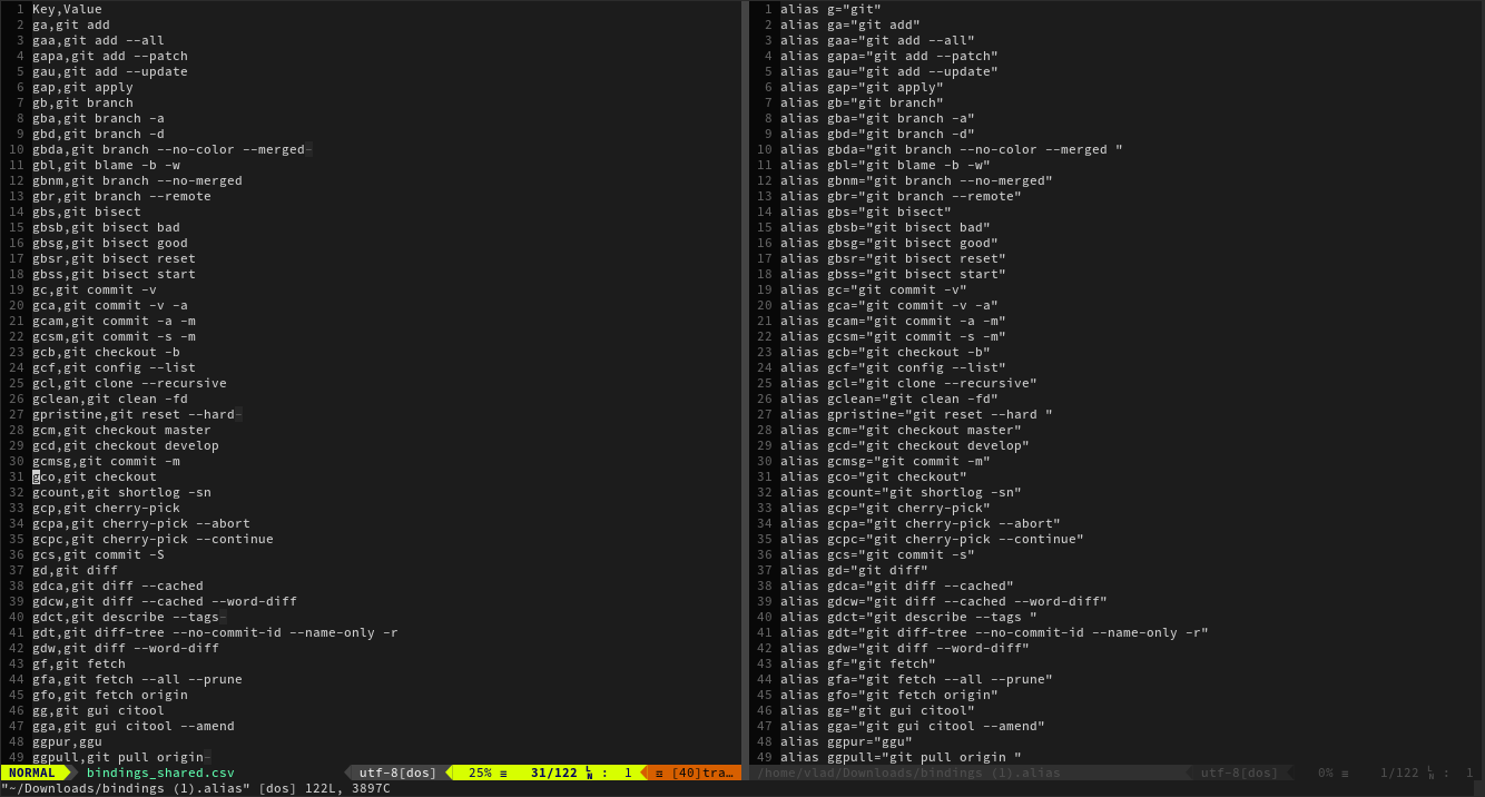 bindings. gallery image