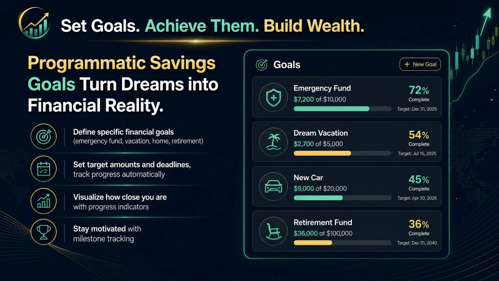 FinanceOS — Personal Finance, Simplified screenshot 3
