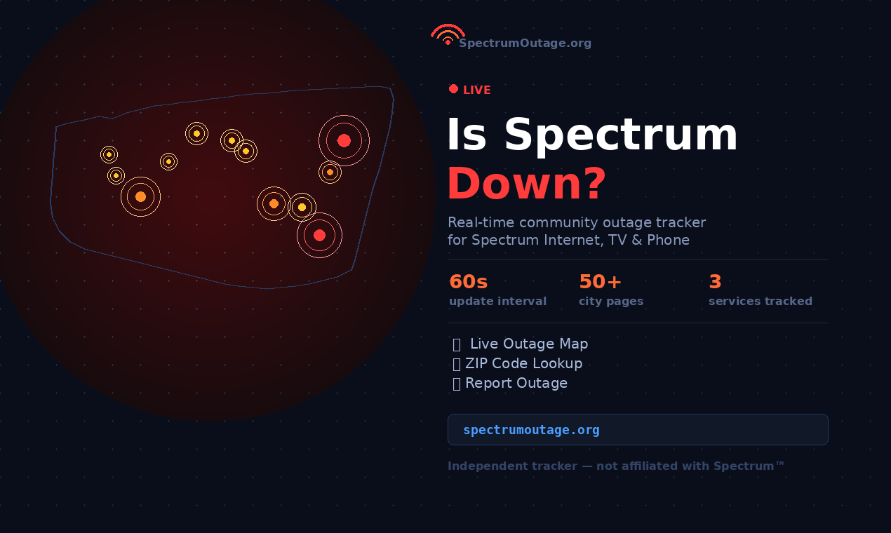 SpectrumOutage.org