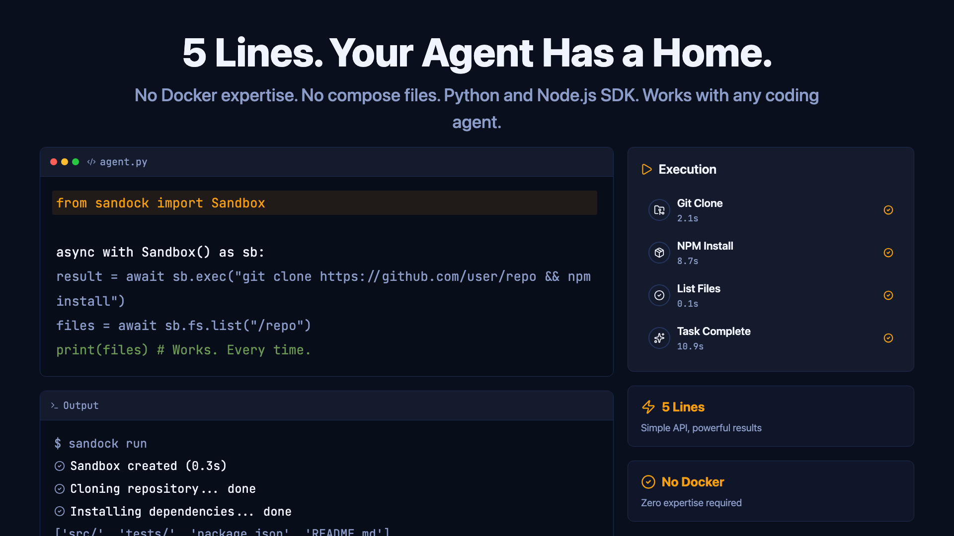 Sandock gallery image