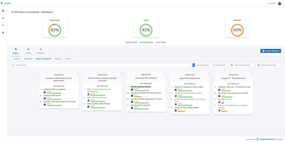 GI OKR gallery image