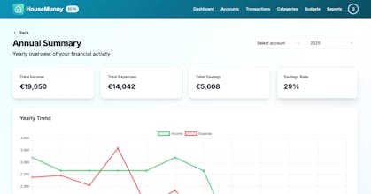 HouseMunny gallery image