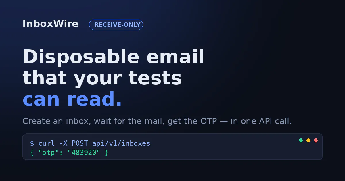 InboxWire gallery image