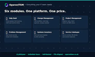 OperonITSM gallery image
