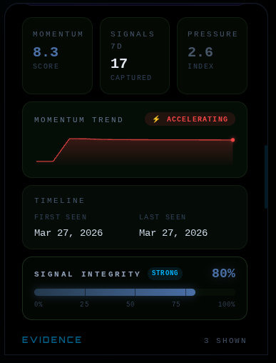 Metrivant gallery image