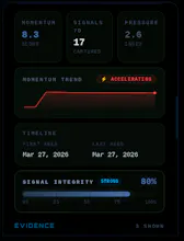 Metrivant gallery image