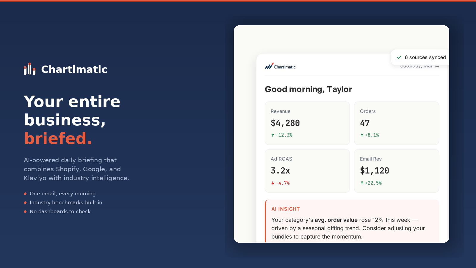 Chartimatic gallery image