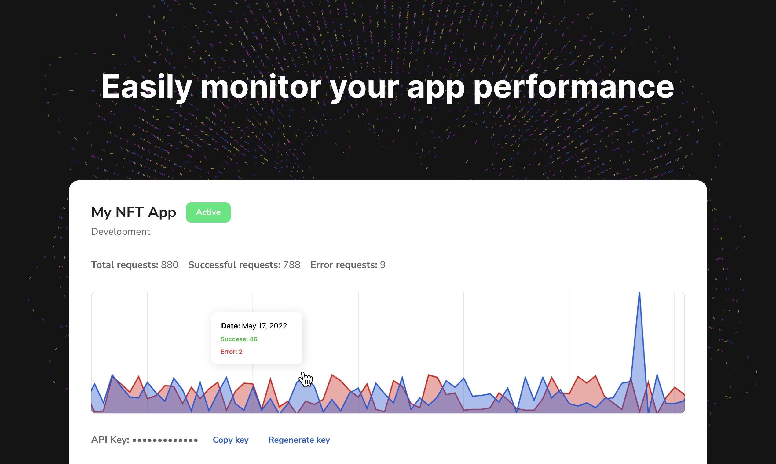 Rarify NFT Data API gallery image
