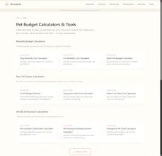 Pet Cost IQ gallery image