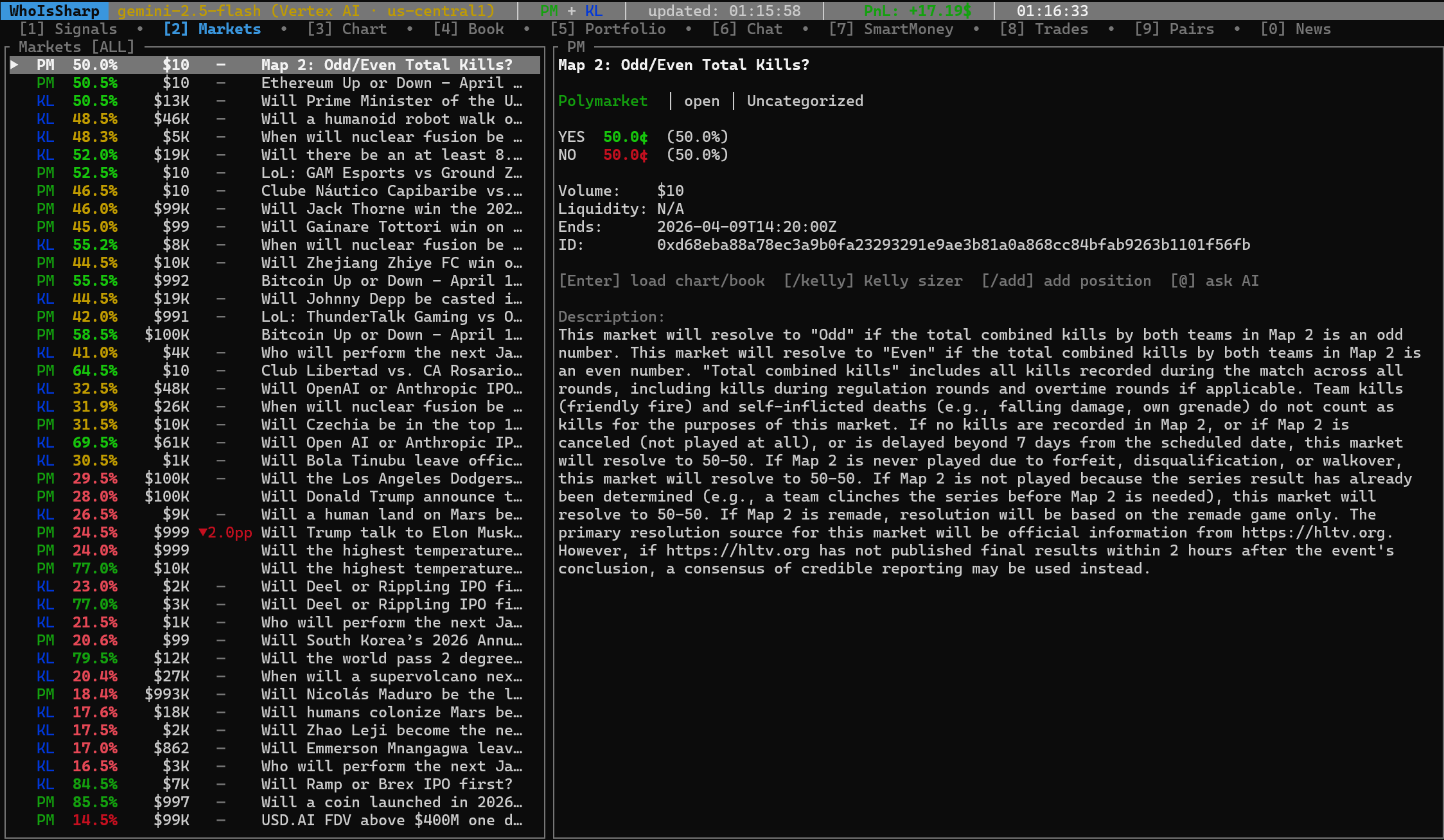 WhoIsSharp gallery image