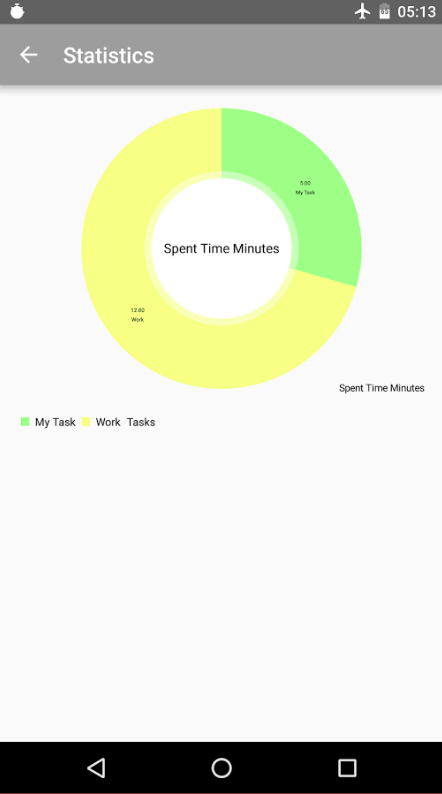 ClearMind Productivity Timer gallery image