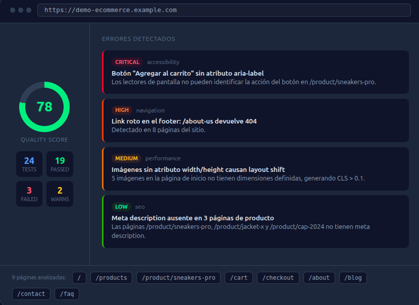 AgenTester