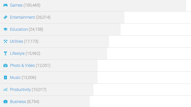 Apprecs gallery image