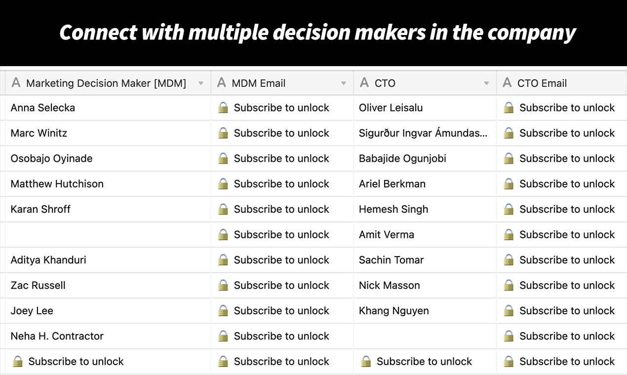 Kickass Leads gallery image