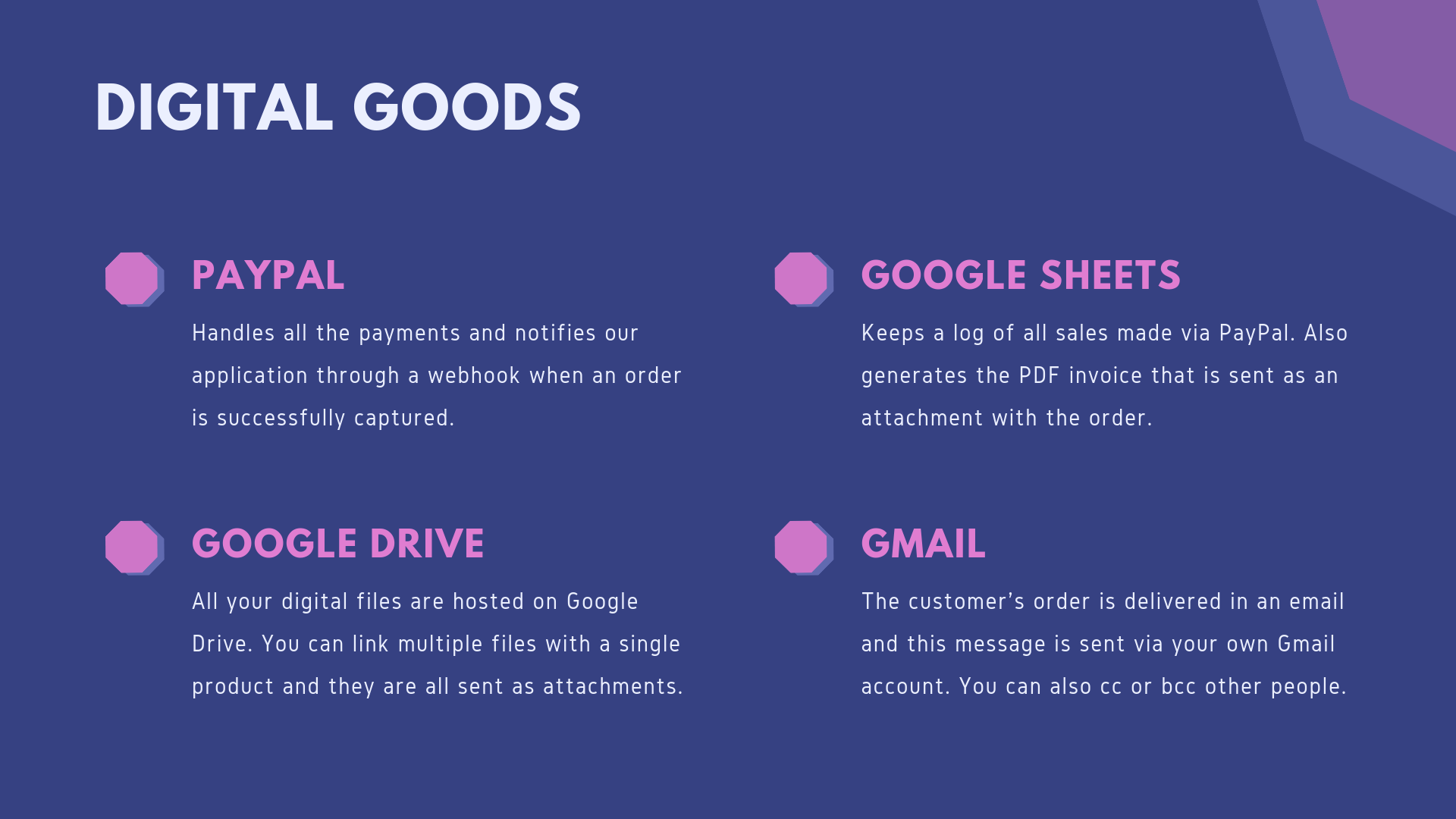 Sell with PayPal and Google Drive gallery image