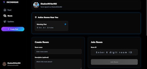 Incognear gallery image