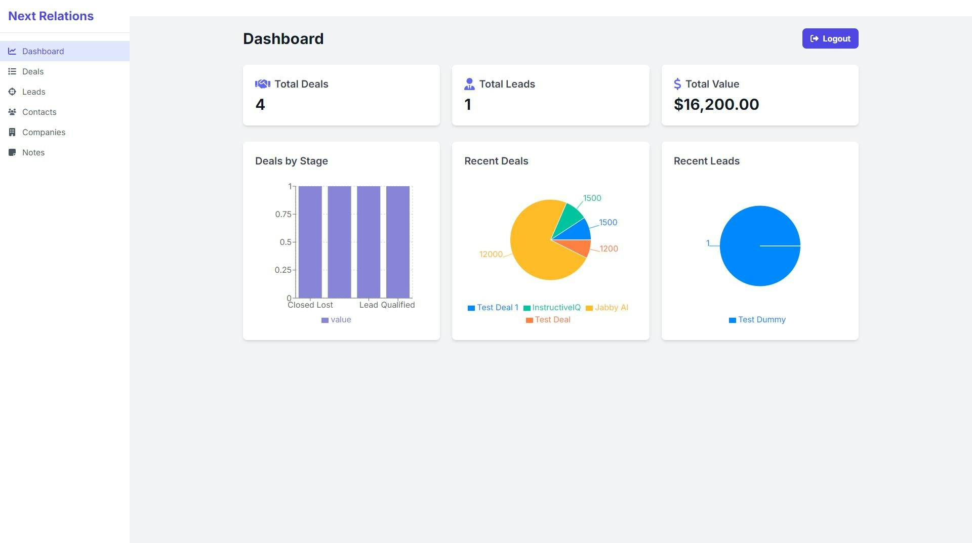 Next Relations gallery image