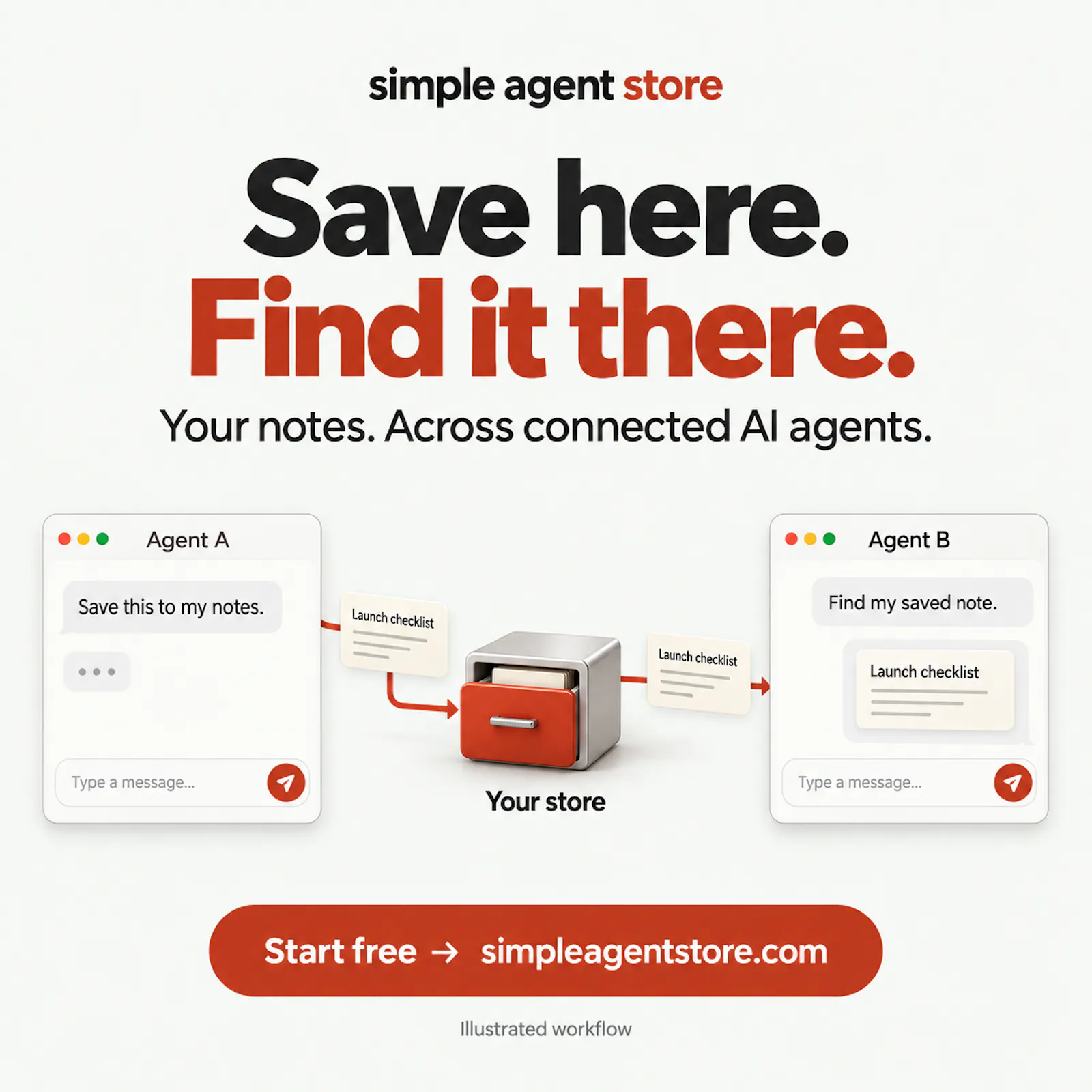 Simple Agent Store screenshot 2