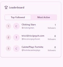 CaisterPlayz gallery image