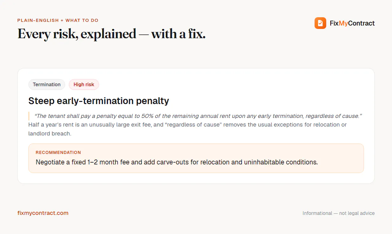 FixMyContract gallery image