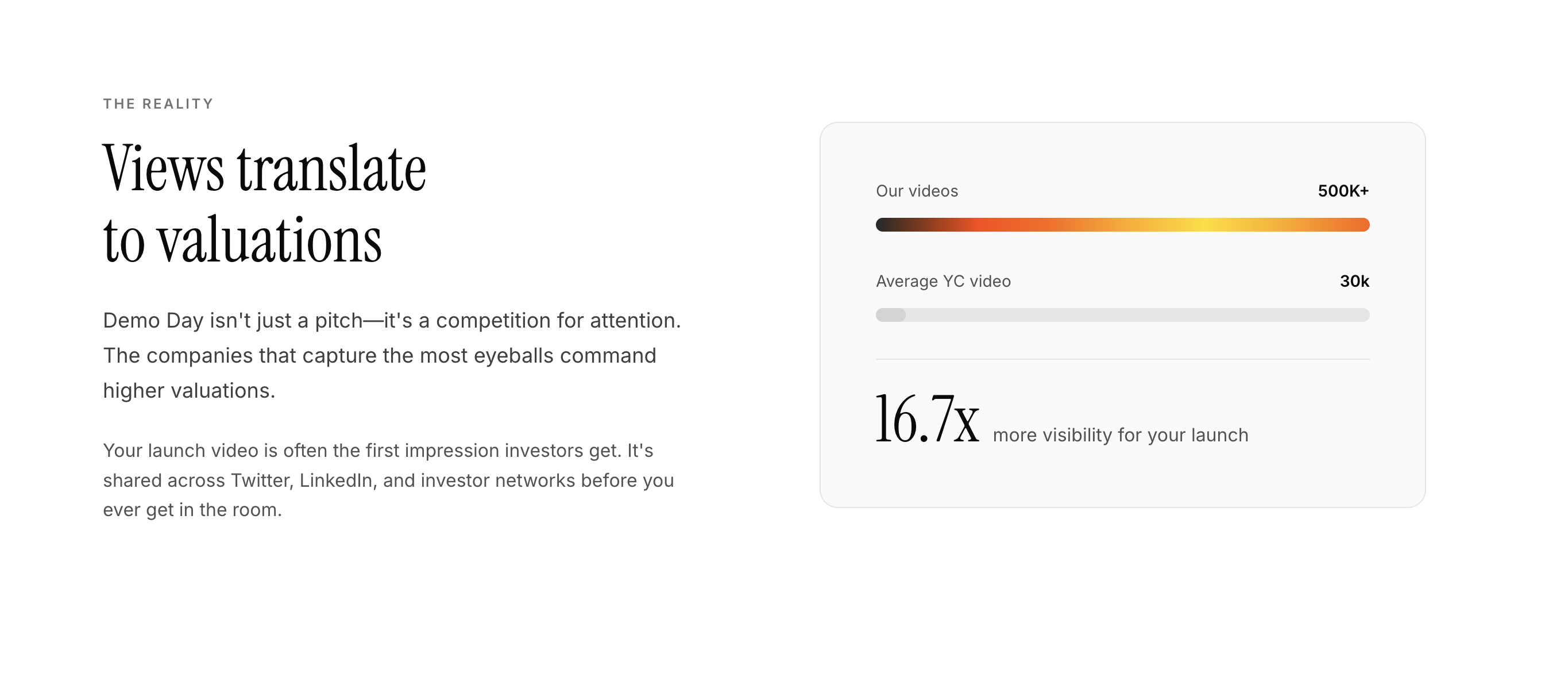 Strive Haus gallery image