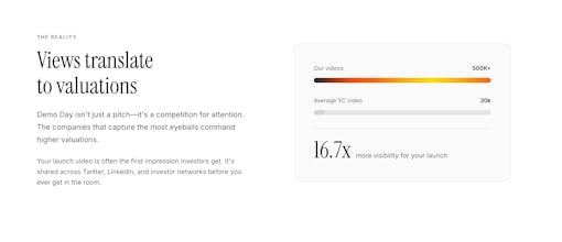 Strive Haus gallery image