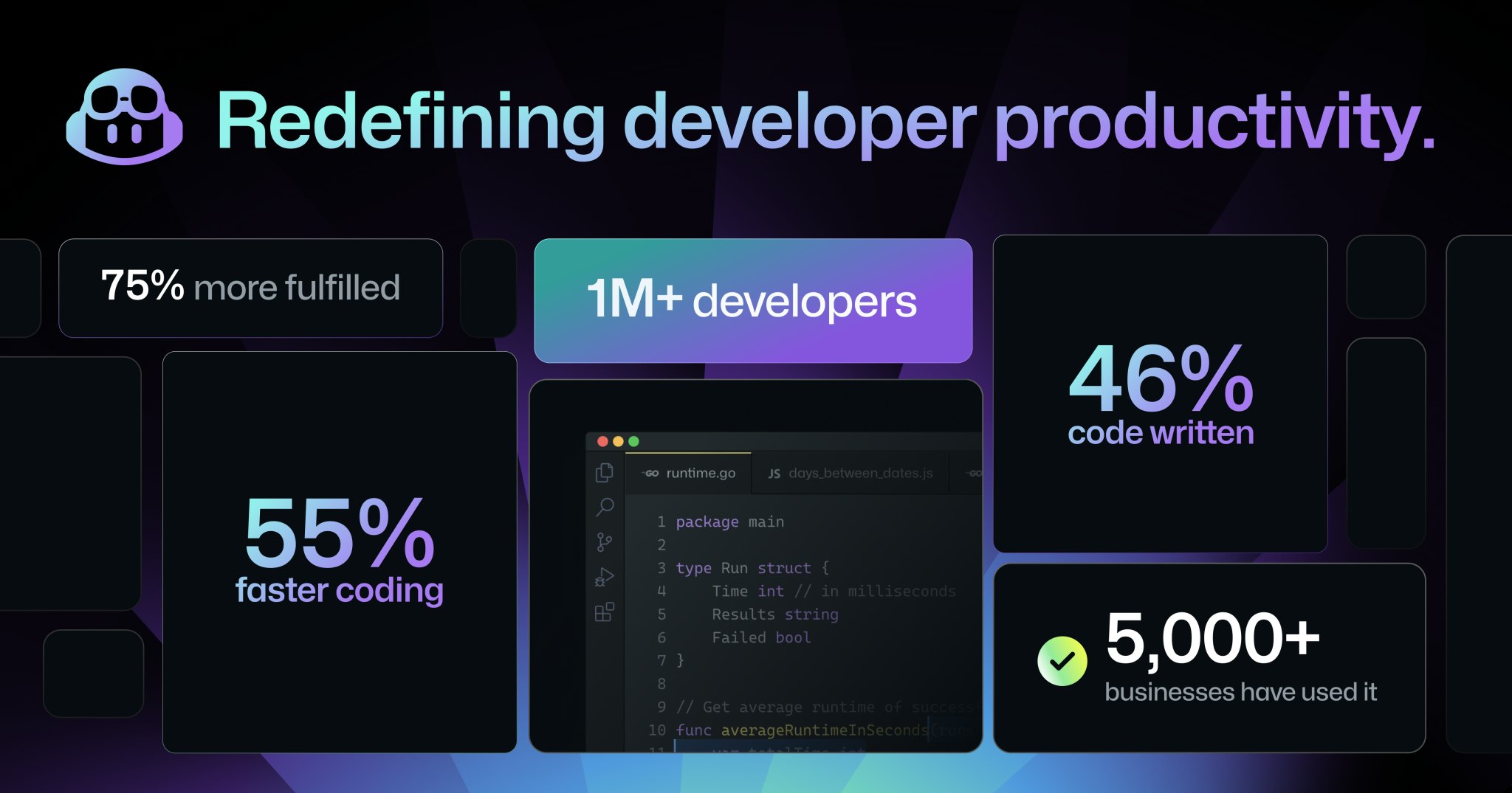 Github Copilot x media 2