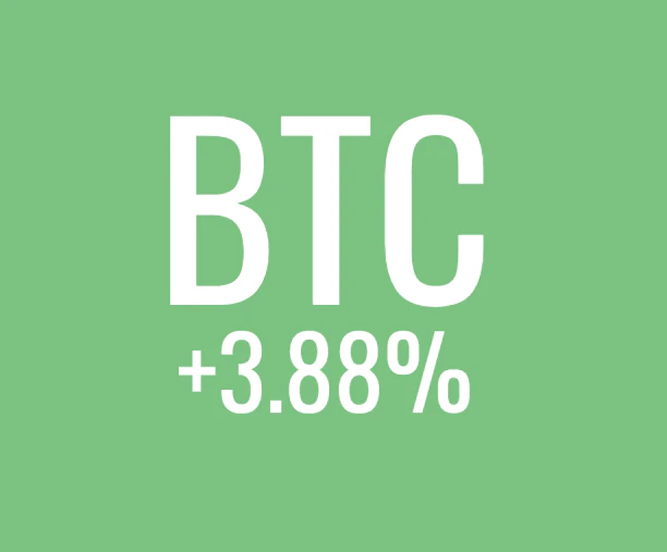 Coin360.io