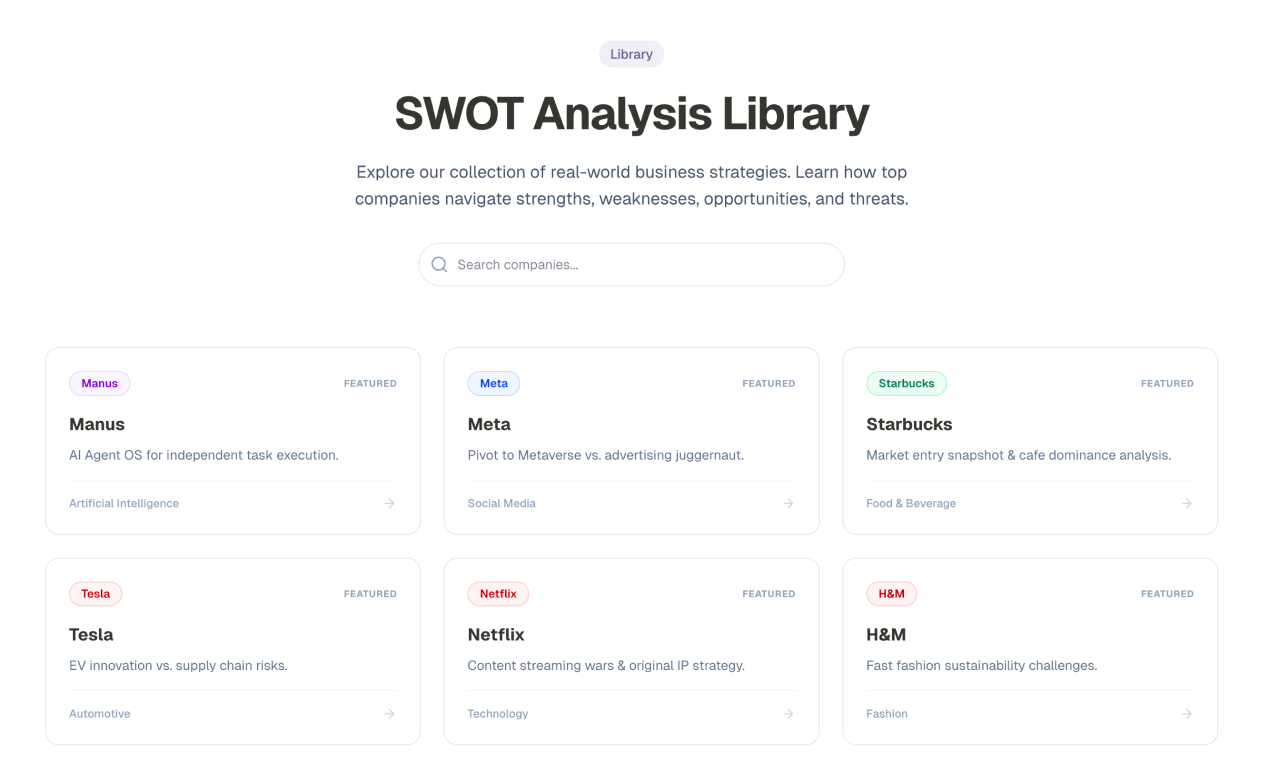 SWOTPal gallery image