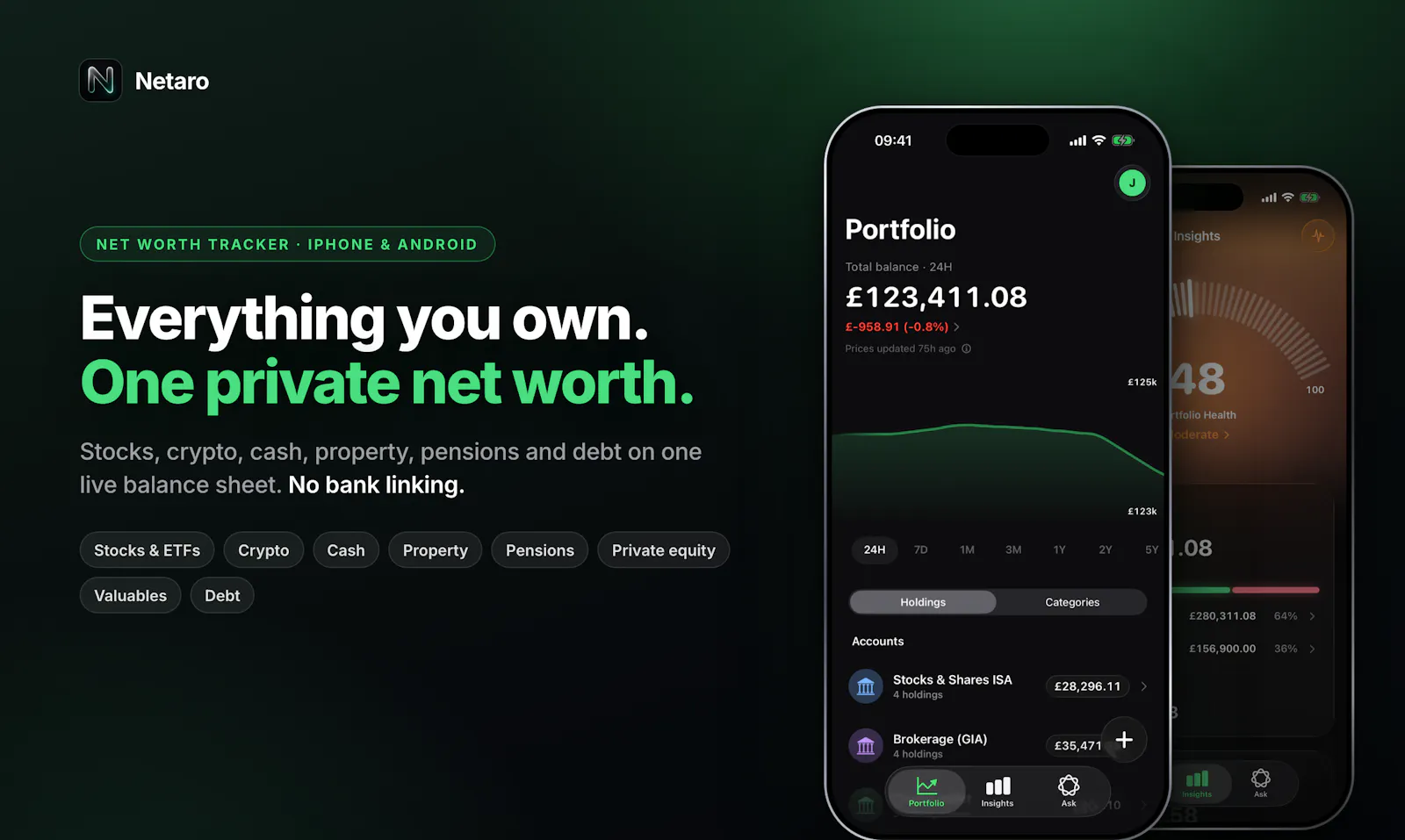 Netaro screenshot 1