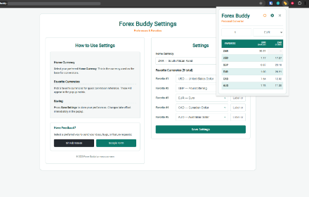 Forex Buddy gallery image