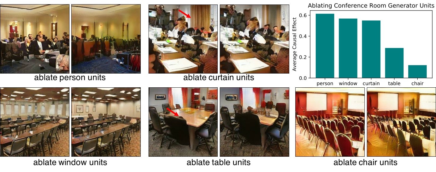 GANpaint gallery image