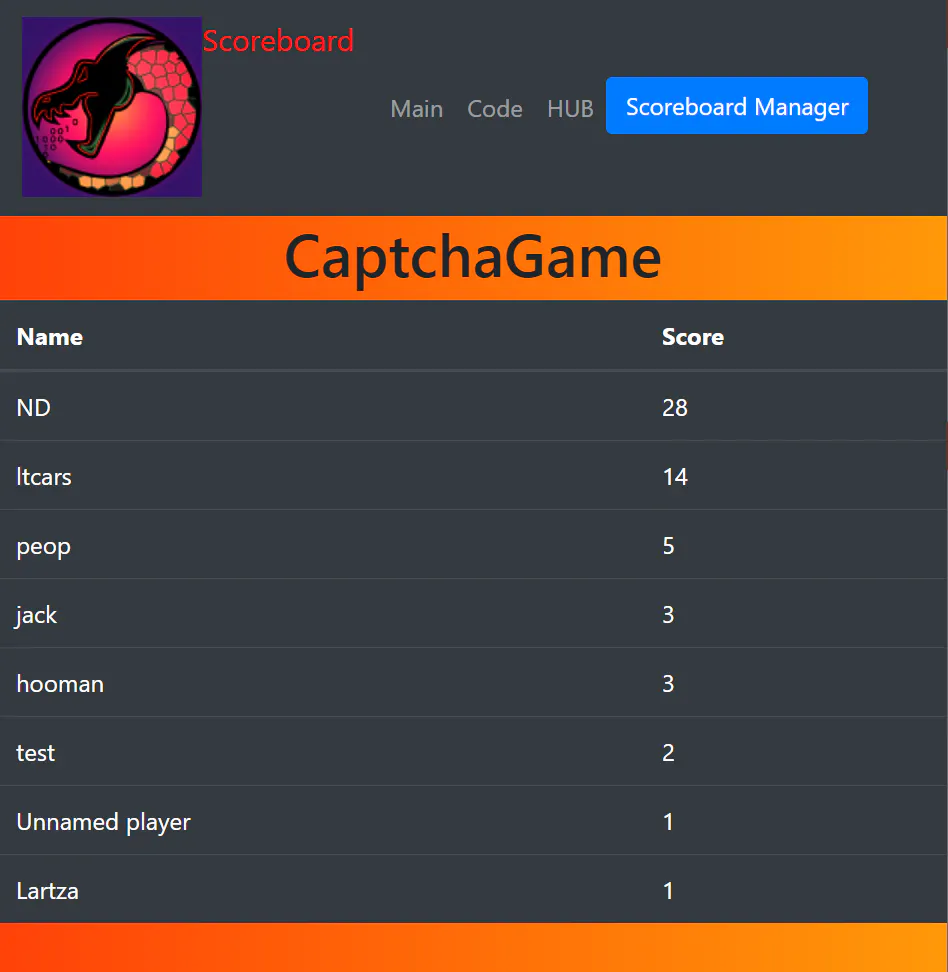 GenericScoreboardAPI