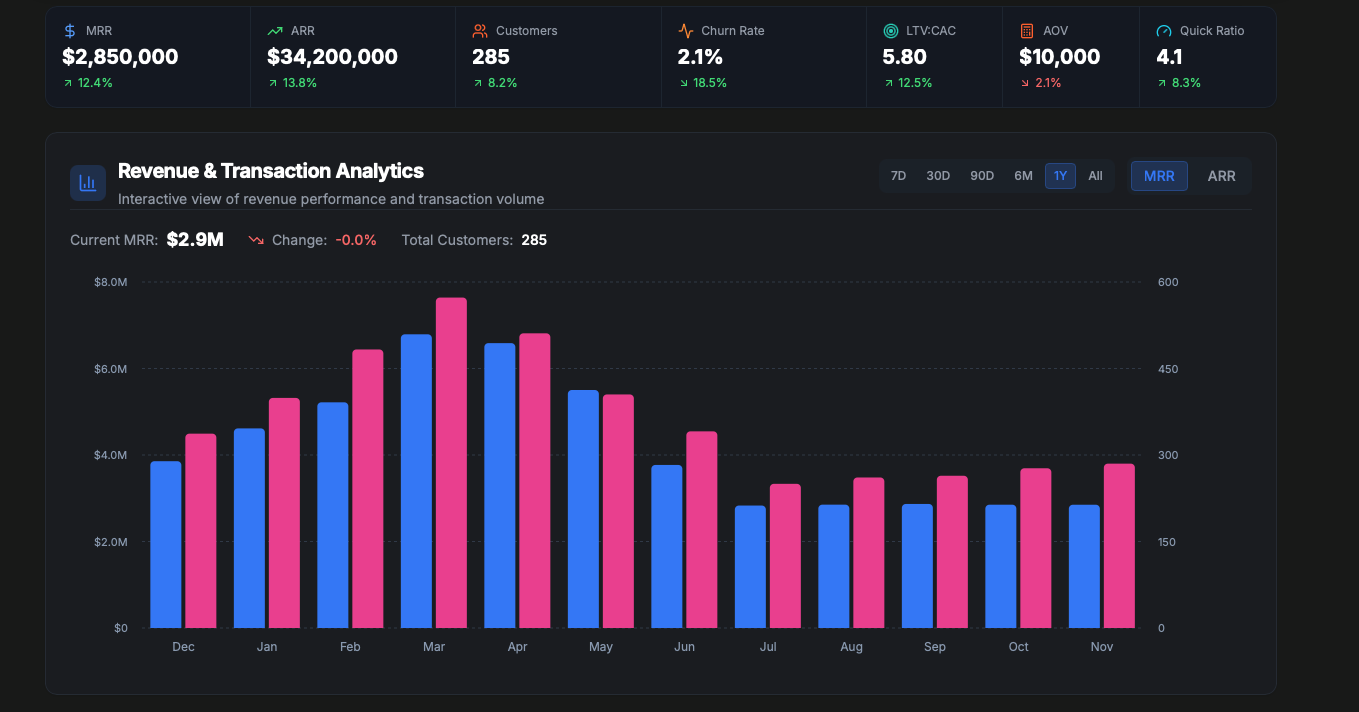 QuantLedger gallery image