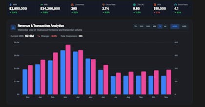 QuantLedger gallery image