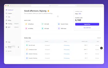 SERP Cluster gallery image